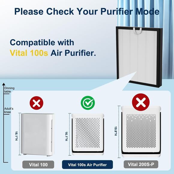 2 Pk Vital 100S Replacement Filter for LEVOIT Vital 100S Purifier H13 HEPA White - Picture 9 of 10